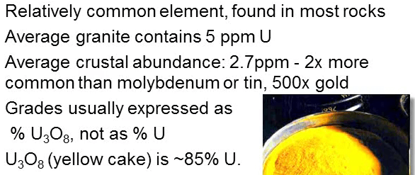 common-elements