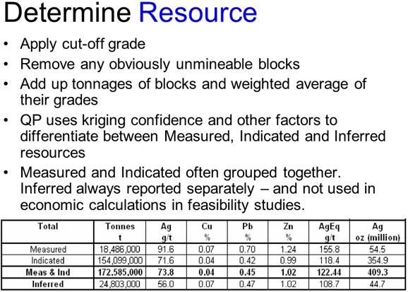 determine-resources