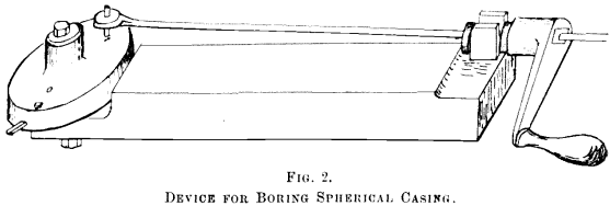 metallurgical device for boring spherical casing