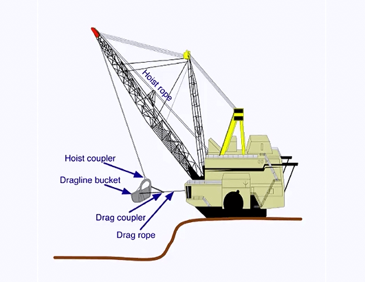 Excavator