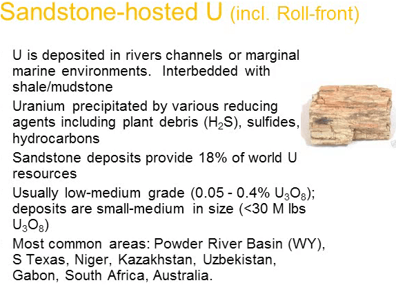 sandstone-hosted-uranium