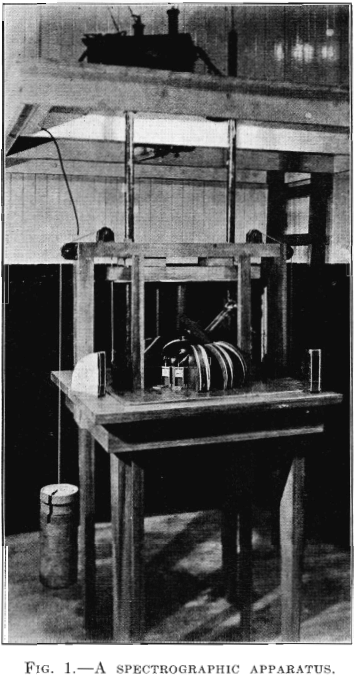 spectrographic apparatus solid solution