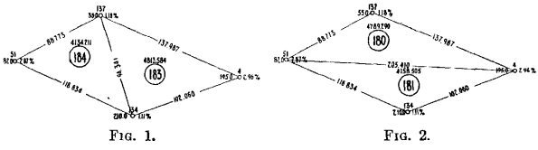 trapezoid ore tonnage