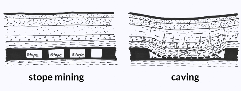 underground mining methods (2)