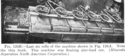mineral processing flotation machine
