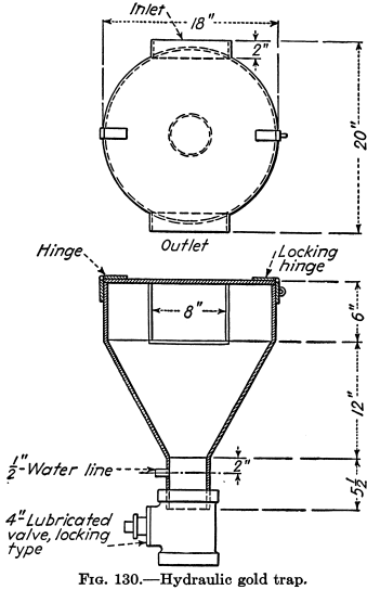 mineral processing hydraulic gold trap