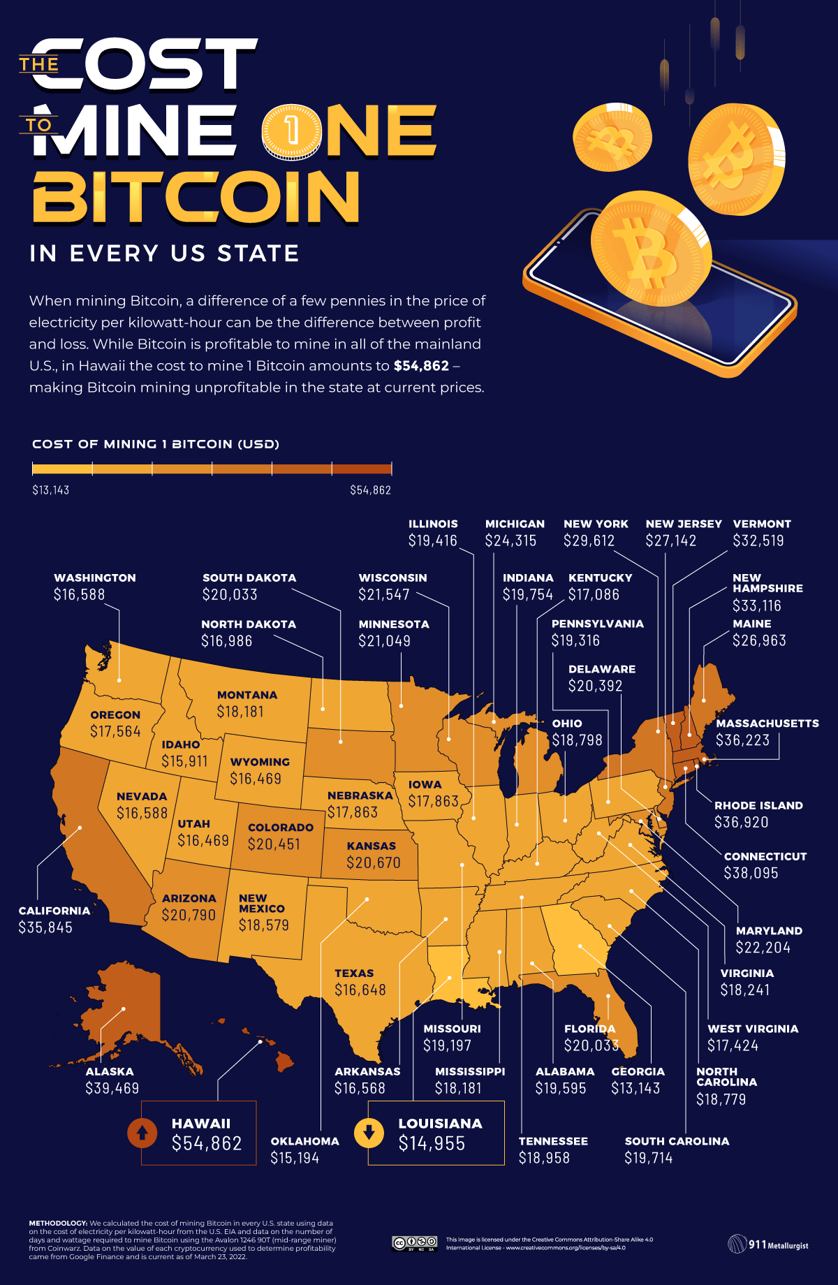 03 Cost to Mine Cryptocurrencies US Map Bitcoin