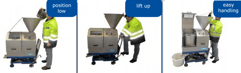 rotary sample splitter operation