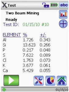 xrf analysis 1