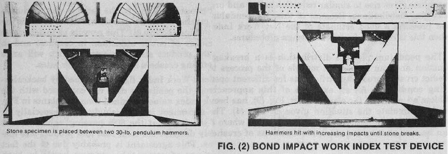 breakage-impact-crushing-test-device