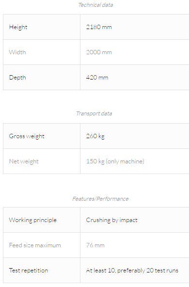 impact work index test unit