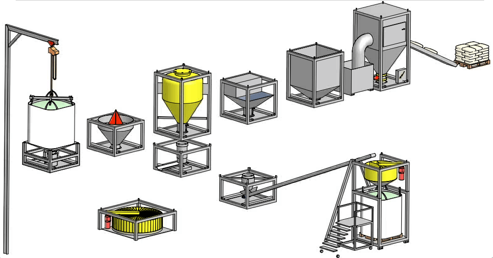 bulk bag preparation station