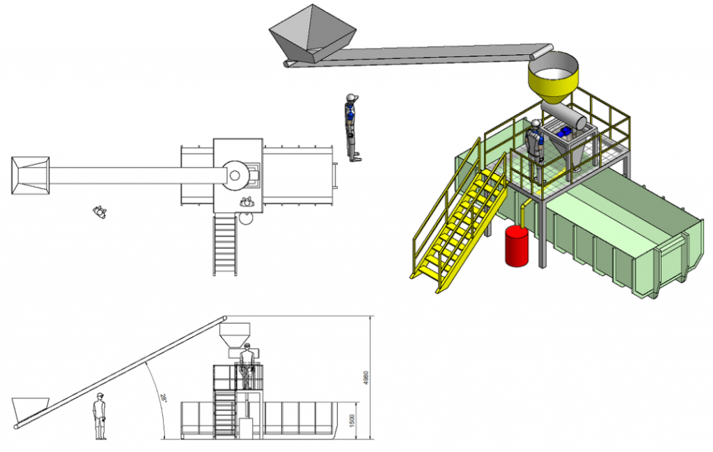 bulk sample dividing equipment (5)