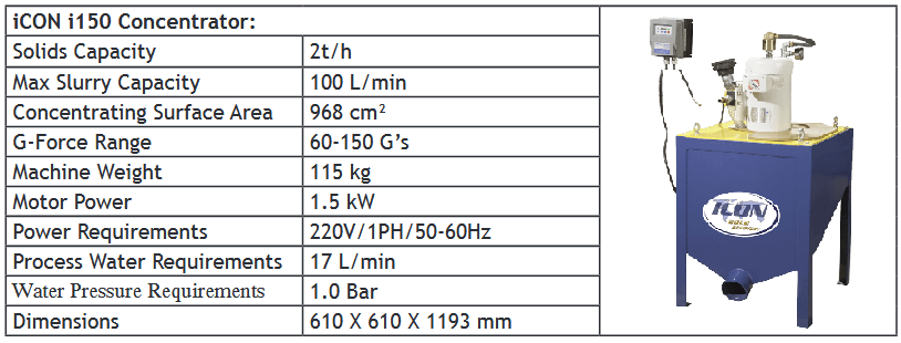 fine gold processing plant equipment 1 centrifuge