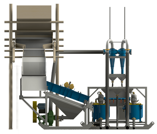 gold processing equipment (1)