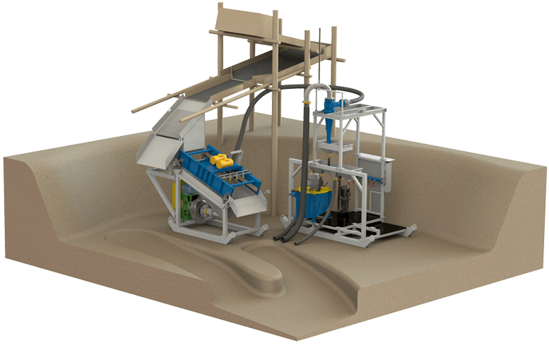 gold processing equipment (2) gold processing equipment (2)