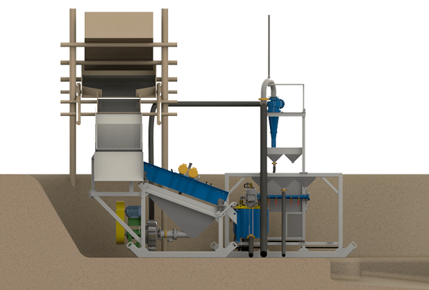 gold processing equipment (3) gold processing equipment (3)