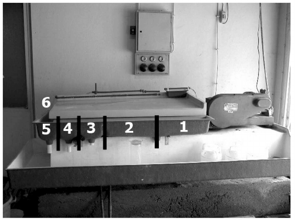 wilfley-laboratory-shaking-table