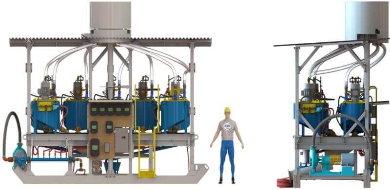 alluvial gold mining equipment igr 10k plant