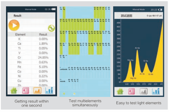 xrf_analyzer