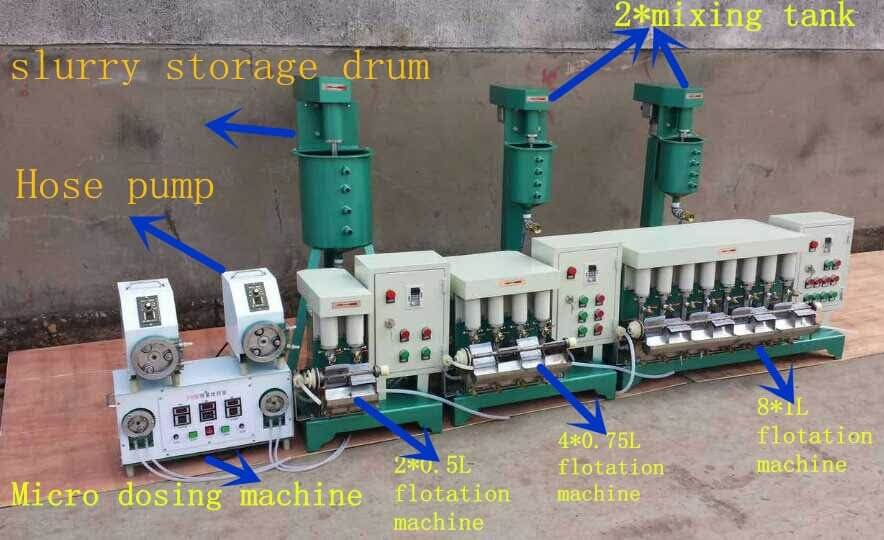 small laboratory test flotation circuit