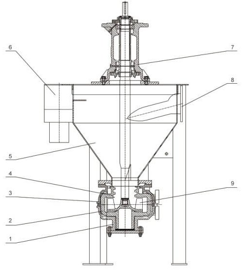 sala vertical froth pumps (2)