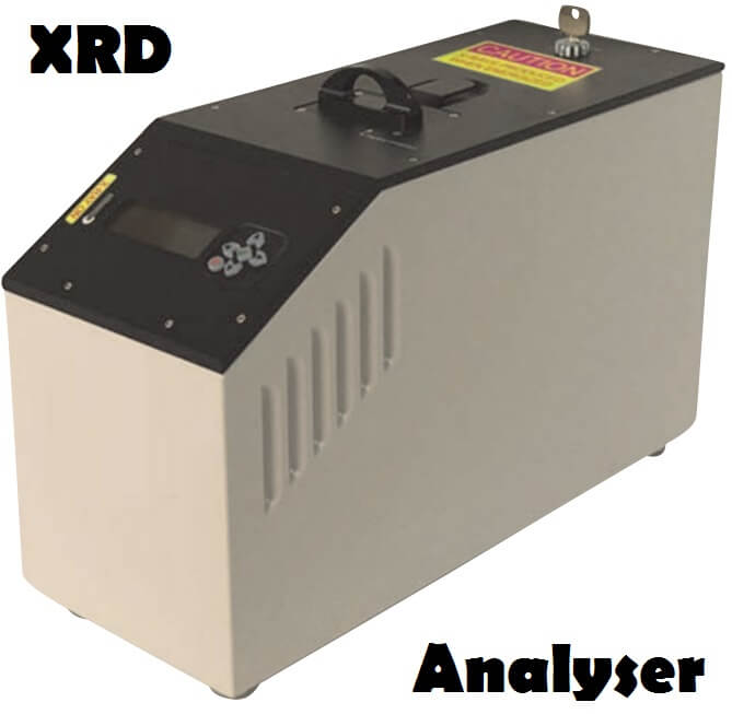 small xrd analyser