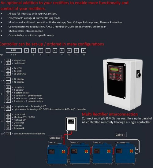 electroplating recitifier (2)
