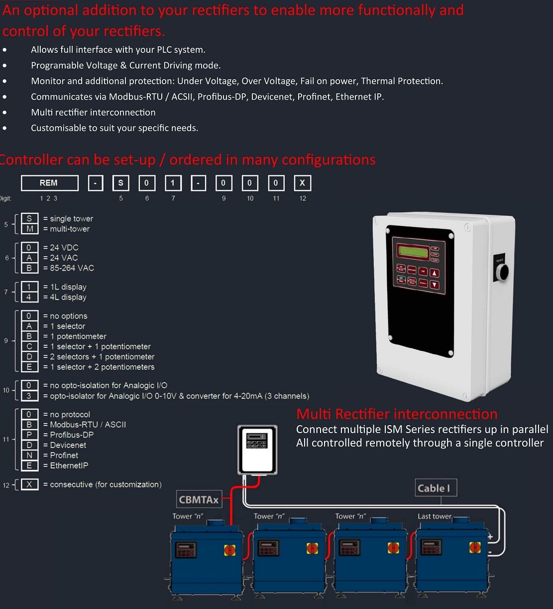 electroplating recitifier (2)