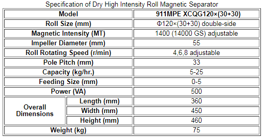 high_intensity_dry_roll_magnetic_separator