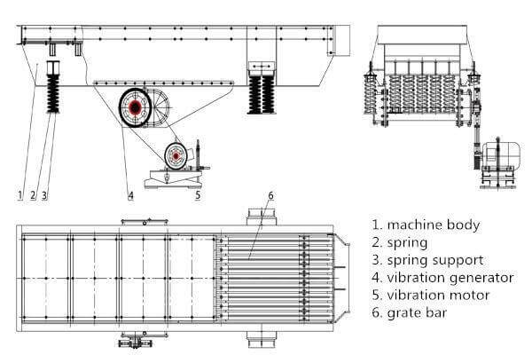 Vibrating Grizzly Feeders