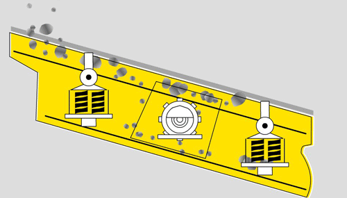 vibrating grizzly feeder