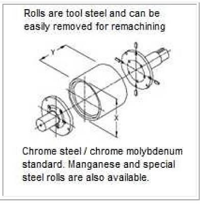 double-roll-crusher-for-sale