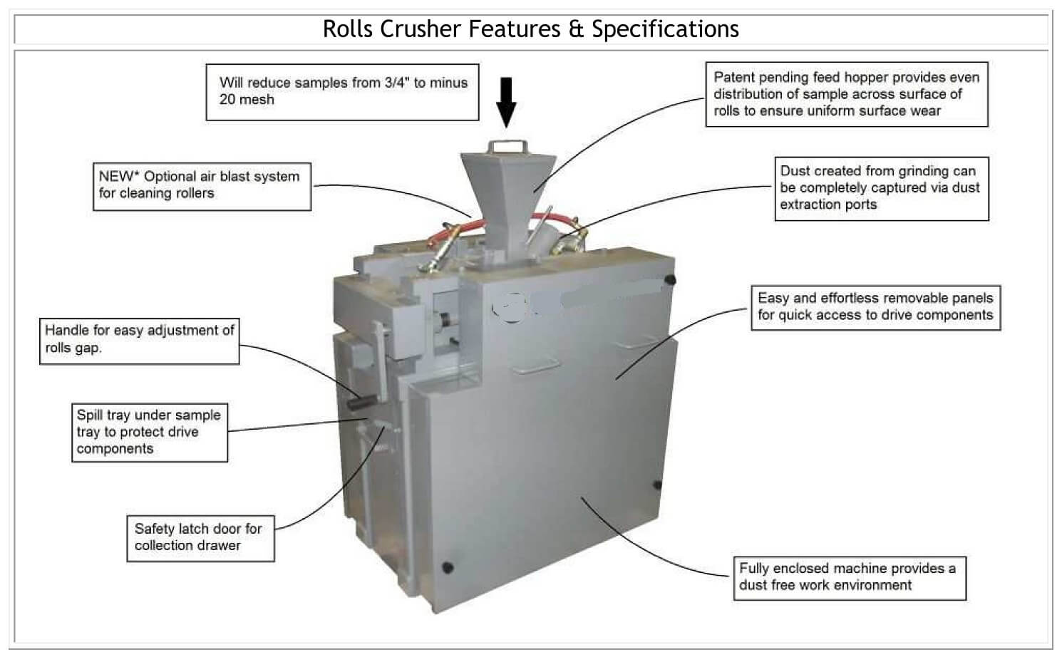 double-roll-crusher-for-salejpg_page1 double-roll-crusher-for-salejpg_page1