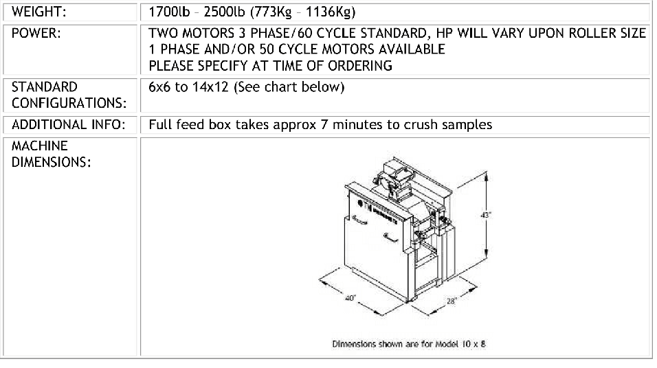 roll-crushers for sale