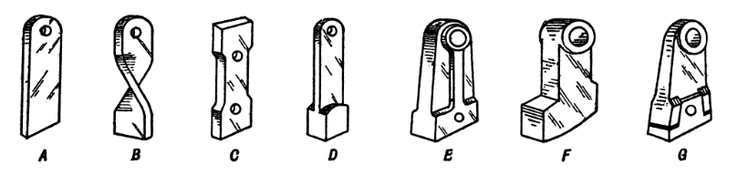 hammer mill types of hammers copy