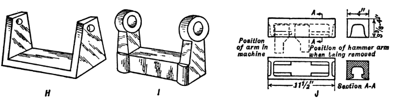 hammer mill types of hammers