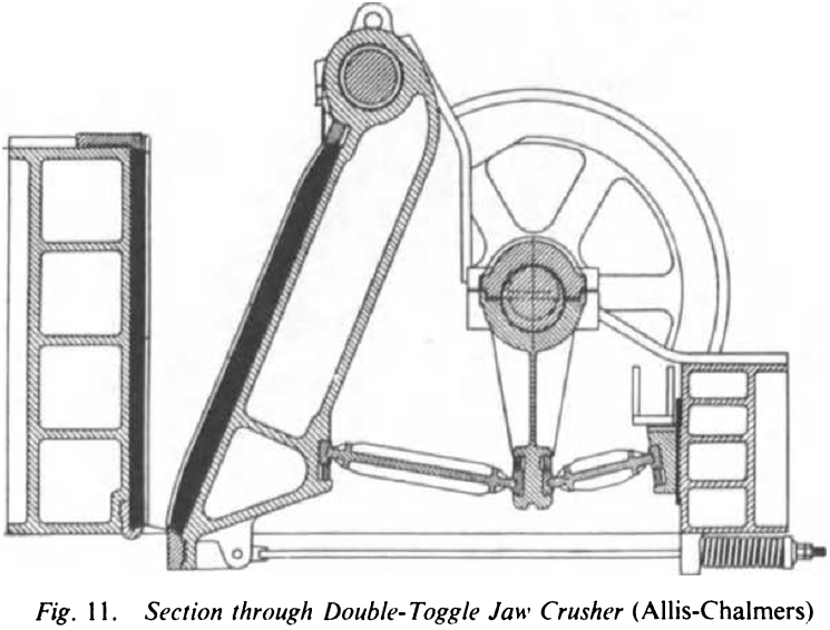 jaw crushers jaw crushers