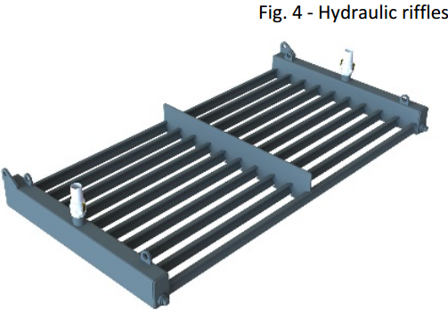 hydraulic riffles