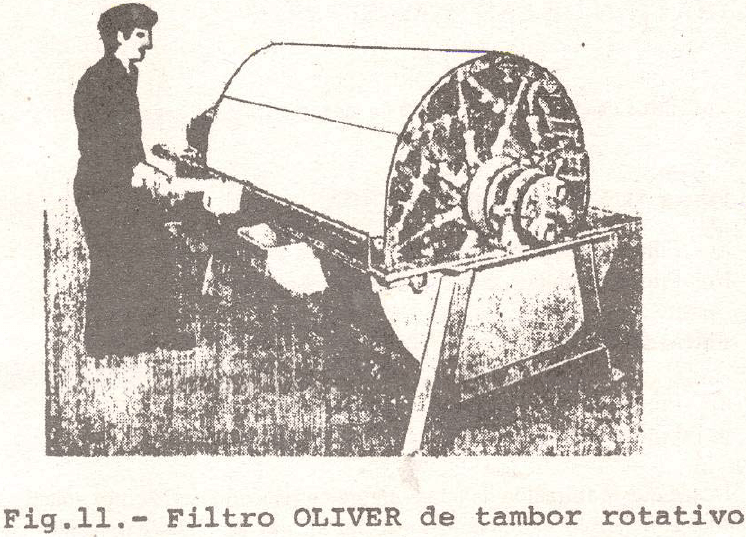 filtro-oliver