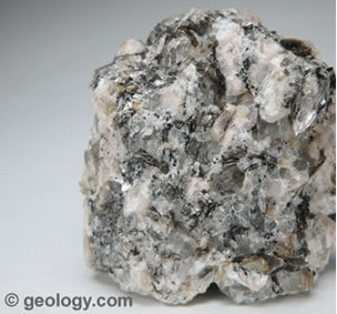 procesamiento de minerales de tipo pegmatita wolframite