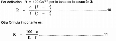 2-productos