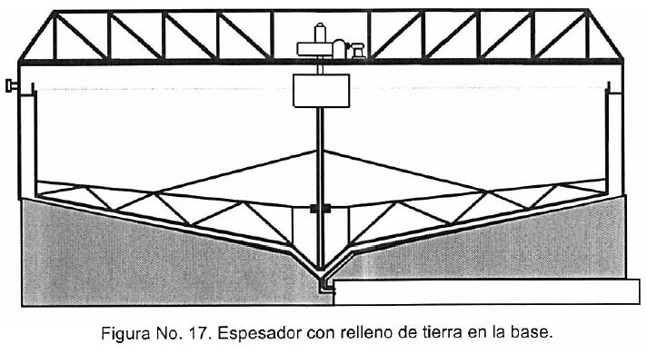 figura-no-17