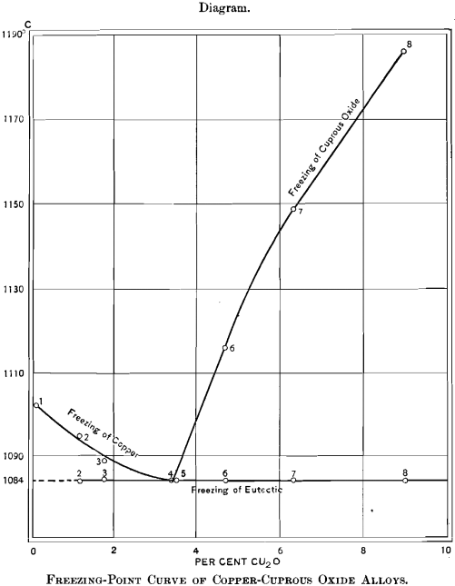 Copper Refining Explained StepbyStep