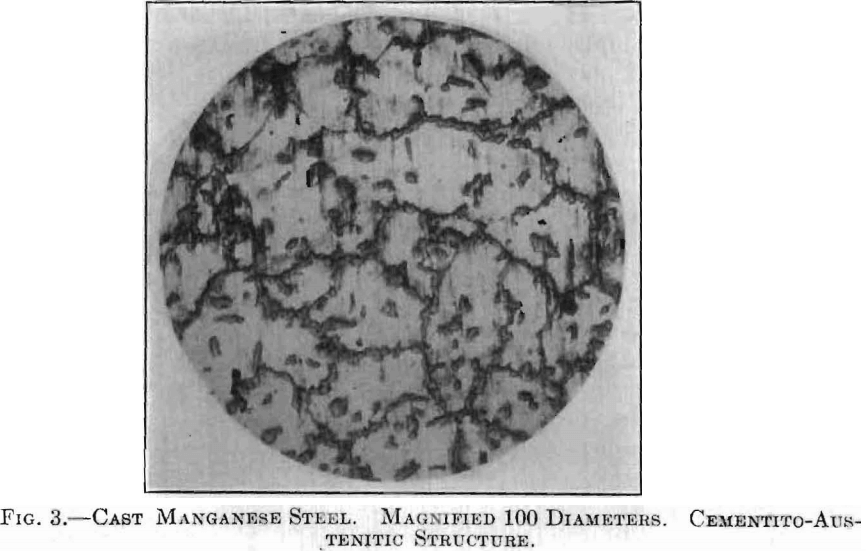 Manganese Steel Allotropic Theory