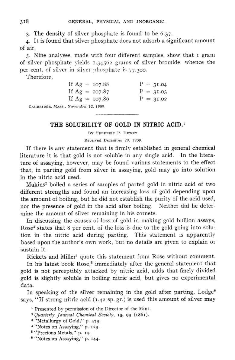 solubility in nitric acid of gold in copper-alloys