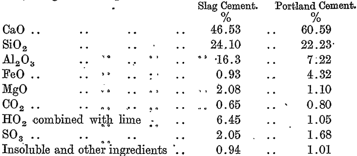 slag chemical formula