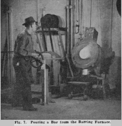 Fine Gold Recovery & Refining