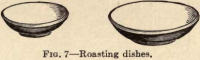 assaying-roasting-dishes