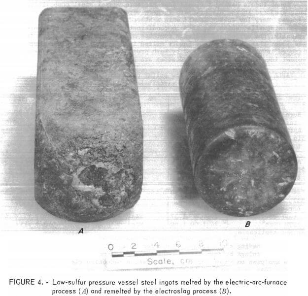 Electroslag & Electric Arc Furnace Processes